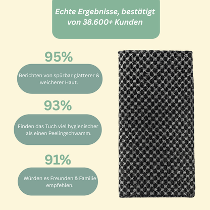 LOOMSKIN™ - Premium Hautpflegetuch