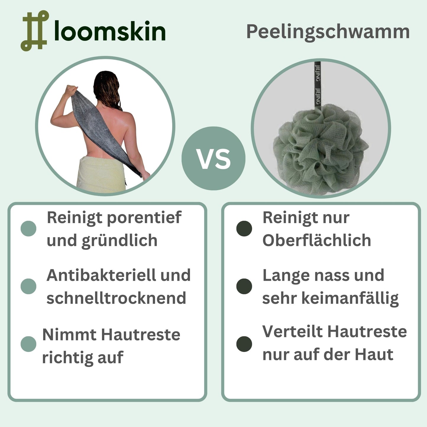 LOOMSKIN™ - nachhaltiges Peelingtuch