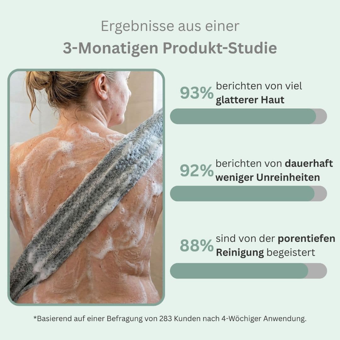 LOOMSKIN™ - antibakterielles Peelingtuch