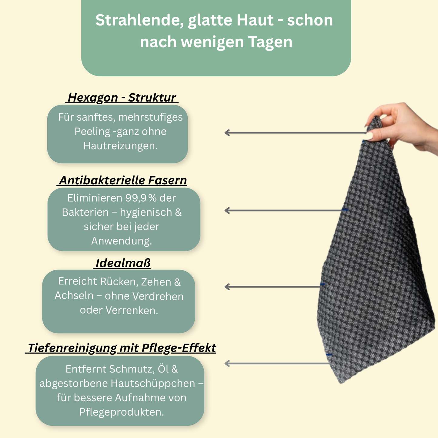 LOOMSKIN™ - Premium Hautpflegetuch