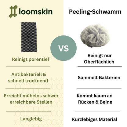 LOOMSKIN™ - Premium Hautpflegetuch